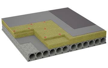 considerations of Ormiscaig flat roofing insulation